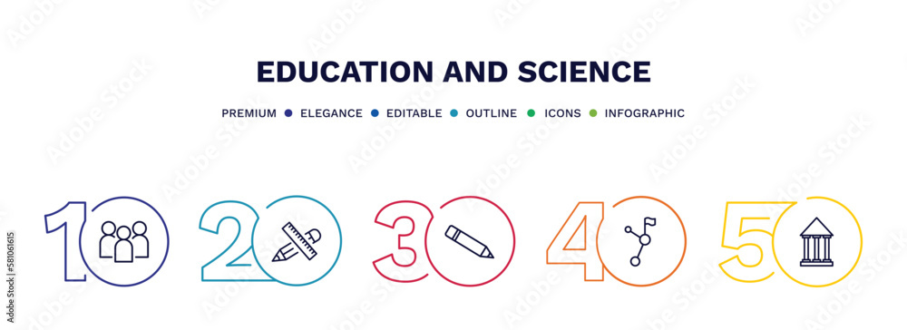 set of education and science thin line icons. education and science outline icons with infographic template. linear icons such as group of people, school supplies, pencil, halfway, bank vector. set of education and science thin line icons. education and science outline icons with infographic template. linear icons such as group of people, school supplies, pencil, halfway, bank vector.