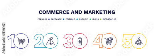 set of commerce and marketing thin line icons. commerce and marketing outline icons with infographic template. linear icons such as add to cart, eco tag, restaurant card, tools cart, shopper vector.