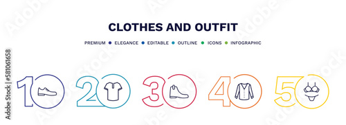 set of clothes and outfit thin line icons. clothes and outfit outline icons with infographic template. linear icons such as leather shoes, henley shirt, leather chelsea boots, cotton cardigan,