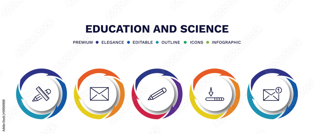 set of education and science thin line icons. education and science outline icons with infographic template. linear icons such as school supplies, closed envelope, geometric pencil, window scrolling set of education and science thin line icons. education and science outline icons with infographic template. linear icons such as school supplies, closed envelope, geometric pencil, window scrolling
