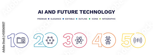 set of ai and future technology thin line icons. ai and future technology outline icons with infographic template. linear icons such as nano sensor, ar camera, science, bionic eye, wireless charging