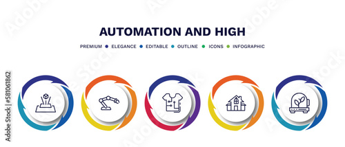 set of automation and high thin line icons. automation and high outline icons with infographic template. linear icons such as hologram, robot arm, smart clothing, residential, incubator vector.