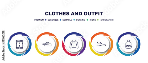 set of clothes and outfit thin line icons. clothes and outfit outline icons with infographic template. linear icons such as chino shorts, sleepers, hooded jacket, leather shoes, knit hat with pom