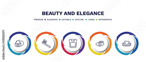 set of beauty and elegance thin line icons. beauty and elegance outline icons with infographic template. linear icons such as facial cream, toothbrush, big scale, woman eye, wet wipes vector.