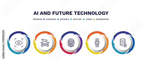 set of ai and future technology thin line icons. ai and future technology outline icons with infographic template. linear icons such as eye tracking, solar energy car, biometrics, wristwatch, secure