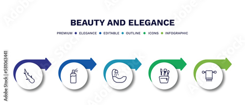 set of beauty and elegance thin line icons. beauty and elegance outline icons with infographic template. linear icons such as aloe vera, hair spray, hair washer sink, little makeup box, folded towel