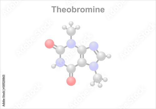 Simplified scheme of the theobromine molecule. Occurs in chocolate.
Toxic substance for some pets/animals.
