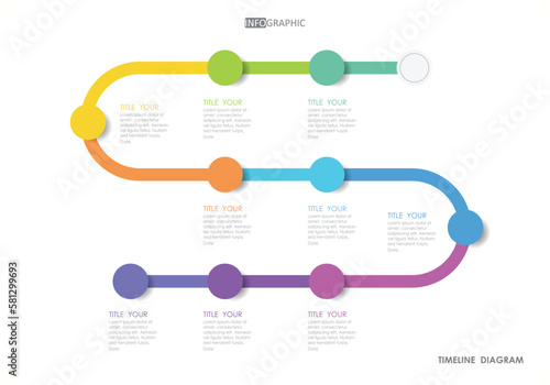 timeline Infographic diagram element template with circle and flat text style. Colorful can be used for presentation slides.