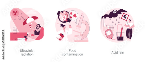 Environmental issues abstract concept vector illustration set. Ultraviolet radiation, food contamination, acid rain, ozone layer destruction, bacteria and viruses in raw meat abstract metaphor.