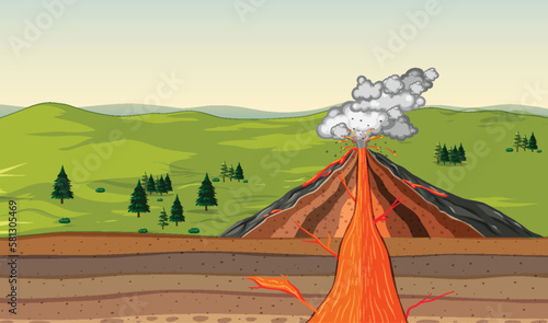 What causes a volcanic eruption