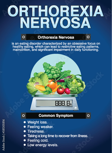 Informative poster of Orthorexia Nervosa