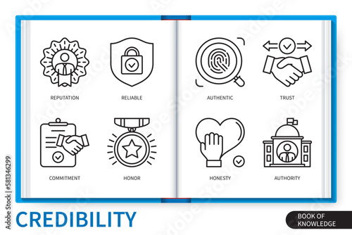 Credibility infographics linear elements set