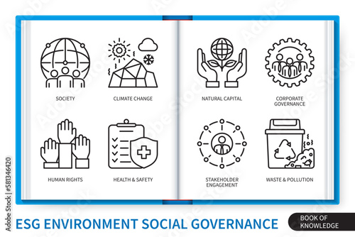 esg infographics linear elements set