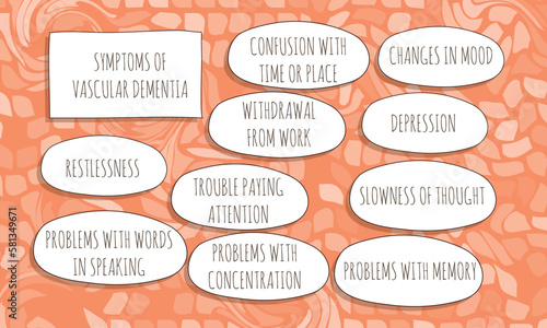 symptoms of Vascular dementia.  Vector illustration for medical journal or brochure. 