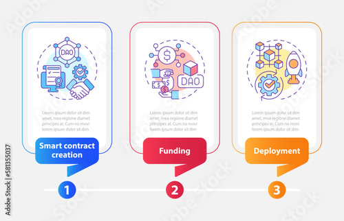 DAO lunch stages rectangle infographic template. IoT. Data visualization with 3 steps. Editable timeline info chart. Workflow layout with line icons. Myriad Pro-Bold, Regular fonts used