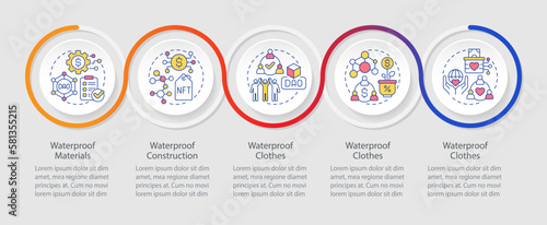 Types of DAOs loop infographic template. Internet industry. Data visualization with 5 steps. Editable timeline info chart. Workflow layout with line icons. Myriad Pro-Regular font used