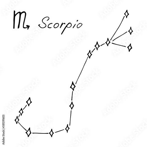 Hand drawn scorpio zodiac sign Esoteric symbol doodle Astrology clipart Element for design photo