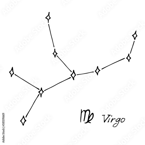 Hand drawn virgo zodiac sign Esoteric symbol doodle Astrology clipart Element for design