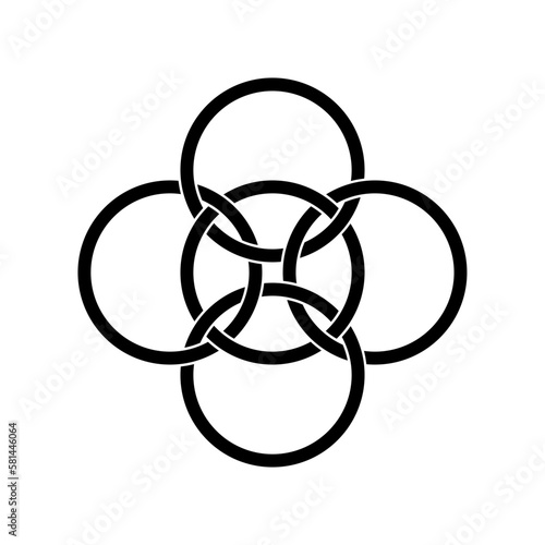 輪違紋・五つ輪違い（いつつわちがい）/ 金輪紋・五つ金輪（いつつかなわ）