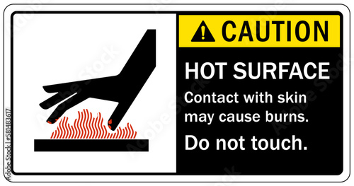 Hot warning sign and labels hot surface. Contact with skin may cause burns. Do not touch