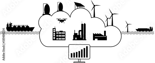 CO2 Neutralität Energieverbrauch - Cloud Lösung, Energie Messung, Analyse, Digitale Daten Industrie, Gebäude und Fabrik