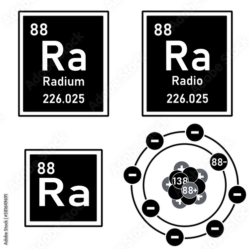 Icon of the element Radium of the periodic table with representation of its atom