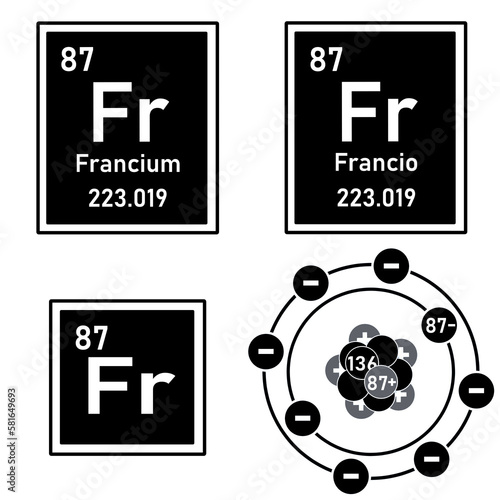 Icon of the element Francium of the periodic table with representation of its atom