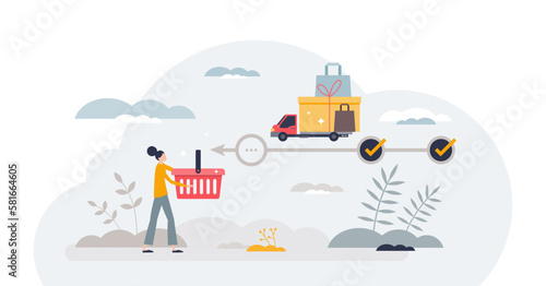Online shopping with purchase delivery from website store tiny person concept, transparent background. E-commerce with digital buying platform illustration. Internet product orders.