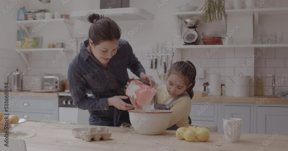 Mother and Daughter Making Pancakes in the Kitchen Mother and Daughter Making Pancakes in the Kitchen