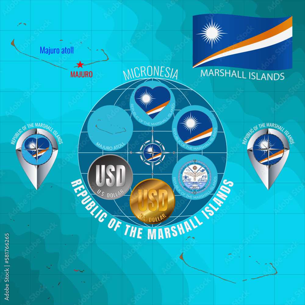 Fototapeta premium Set of vector illustrations of flag, contour map, coat of arms, money, icons of Marshall Islands. Travel concept.