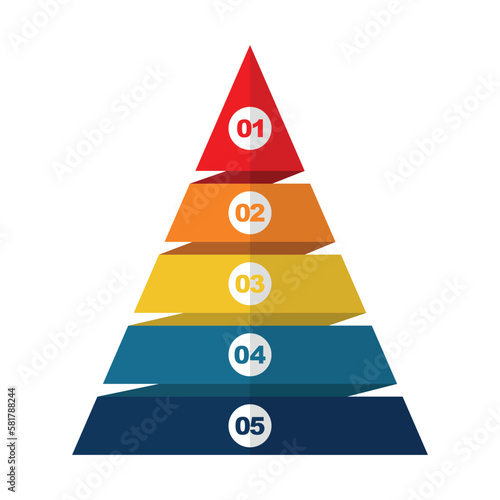 Pyramid Infographic, funnel pyramid business infographic with 5 charts. Template can be edited, recolored, editable. EPS Vector	