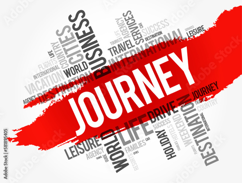 Journey word cloud collage, travel concept background