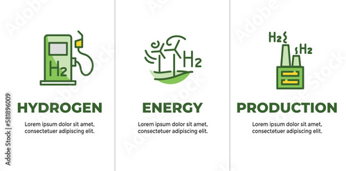 Clean Hydrogen Production as Green Energy Icon Set