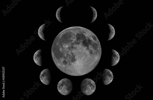 full moon with all its phases