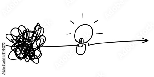 Doodle sketch style of confusion clarity or path vector idea concept. Simplifying the complex drawn illustration for concept design.