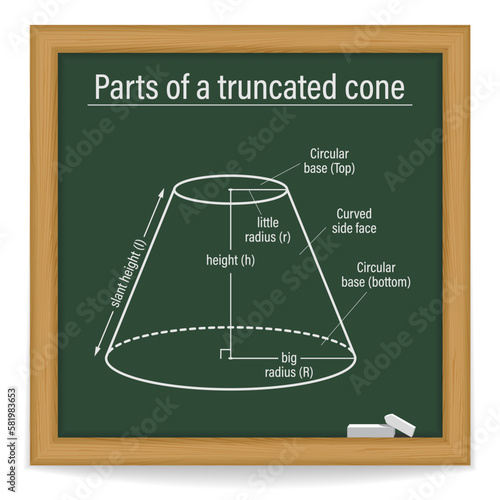 Truncated Cone on a chalkboard. Frustum of a Cone. Truncated Cone Parts. Vector illustration.