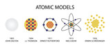 illustration of chemistry, Atomic Models History Infographic Diagram including Democritus Dalton Rutherford Bohr Schrodinger atom structures, Atomic models