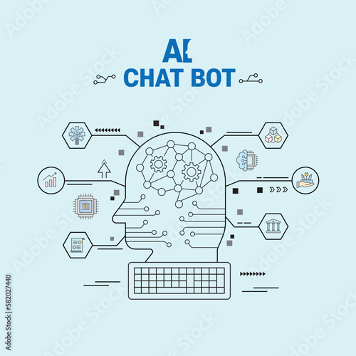 AI CHATBOT CHATGPT
