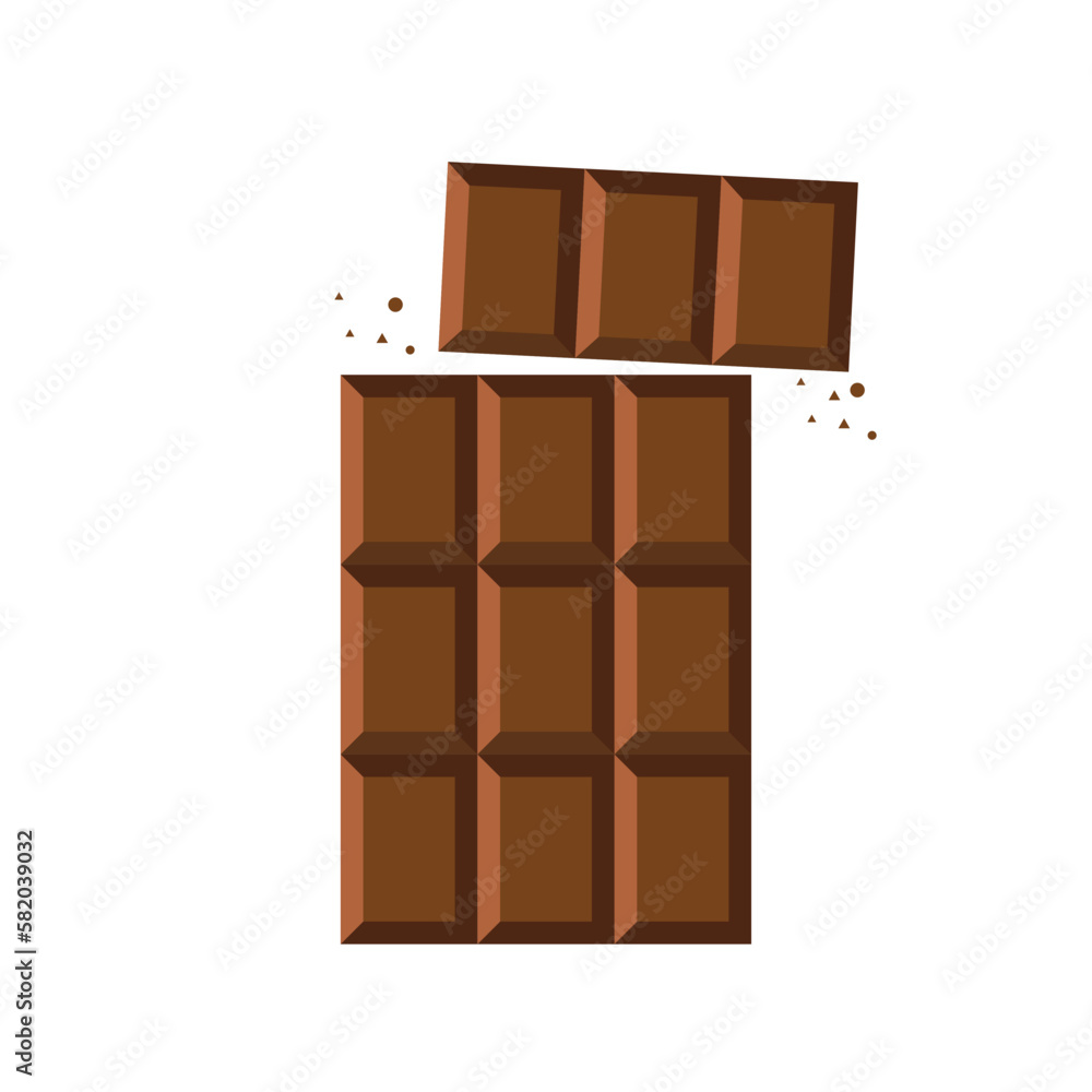 Chocolate Chocolate