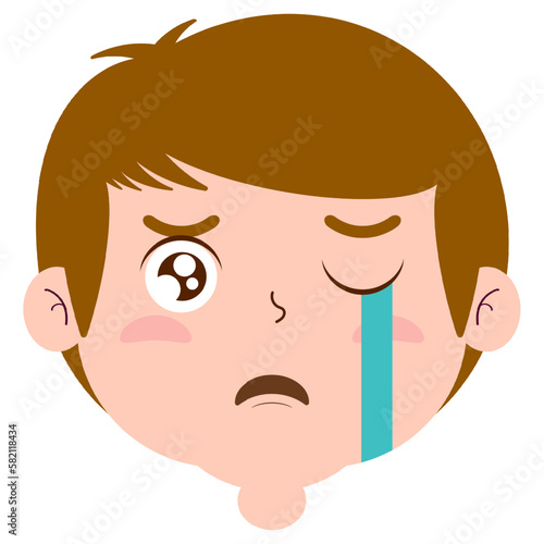 boy crying and scared face cartoon cute