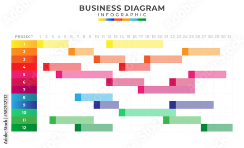 modern Timeline Gantt chart with table