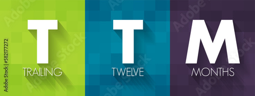 TTM Trailing Twelve Months - measurement of a company's financial performance used in finance, acronym text concept background