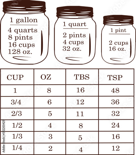 Mom Kitchen  Cutting Board SVG Design 