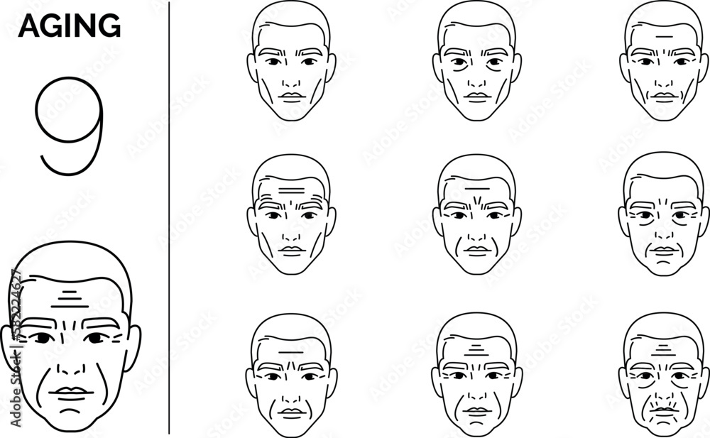 Aging, men's face. Set of line art vector icons Aging, men's face. Set of line art vector icons