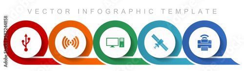 Technology icon set, miscellaneous icons such as usb, wifi, computer, satellite and printer for webdesign and mobile applications, flat design infographic vector template in eps 10