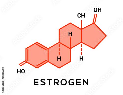 Estrogen hormone science symbol. Oestrogen female sexual hormone chemical formula