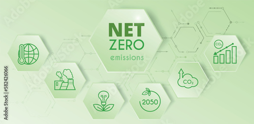 Net zero and carbon neutral concept. Hexagon banner on green background. Net zero greenhouse gas emissions target. Vector illustration.