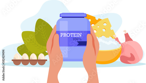 Protein Can Nutritions Composition