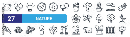 set of 27 thin line nature icons such as saturn with his ring, white ash tree, determination, american beech tree, quaking aspen tree, conservation, savannah, red maple vector icons for mobile app,