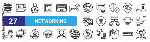 set of 27 thin line networking icons such as sql, password, padlock, rotate camera, antivirus, data center, https, private network vector icons for mobile app, web design.